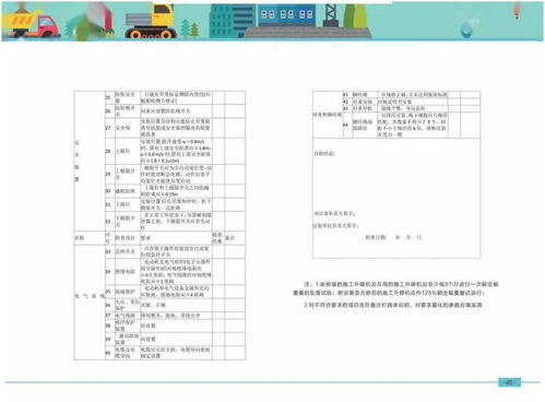施工现场临时用电 设备管理标准化实施手册